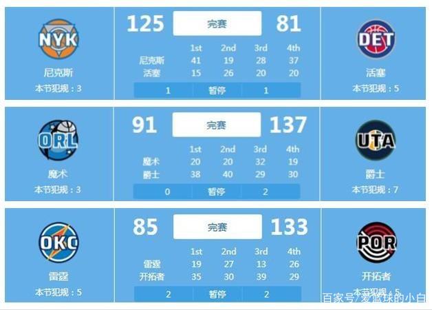 对于足球迷