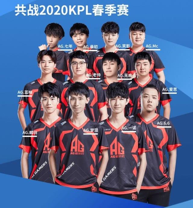 的协调