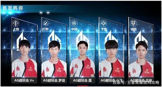 队的未来增