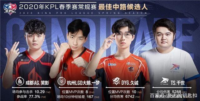 的胜利进一