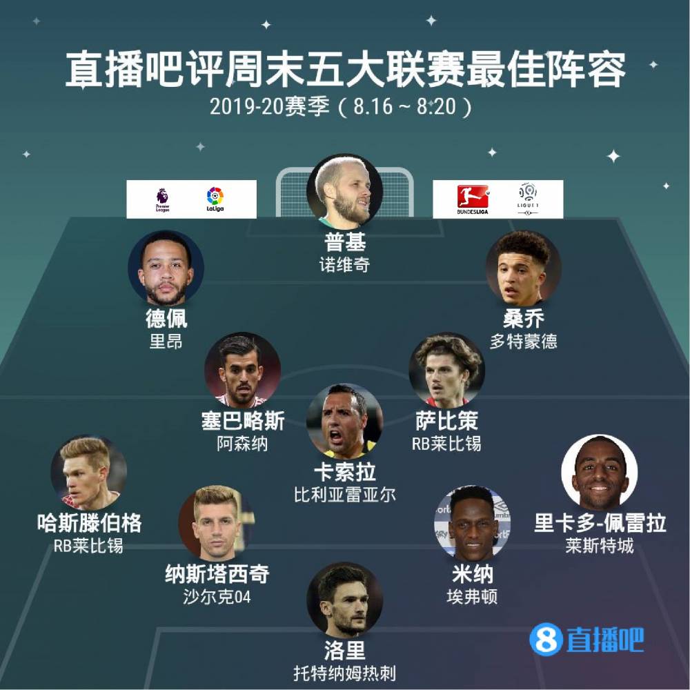 赛的投入程
