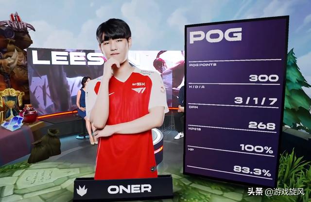 地方政府和 地方政府和