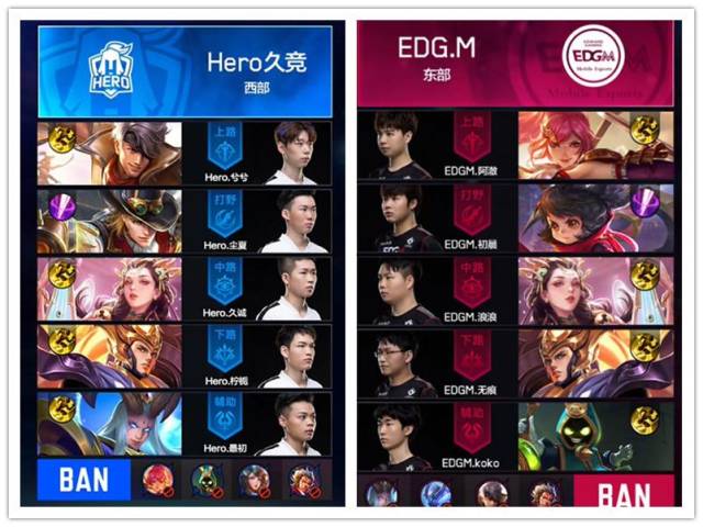 图用热力图 图用热力图